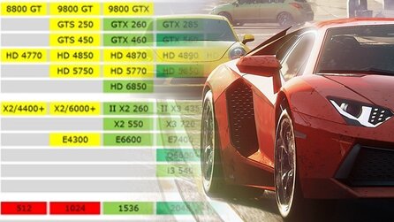 Need for Speed: Most Wanted im Technik-Check - Systemanforderungen und Grafikvergleich