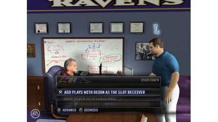 NFL Head Coach