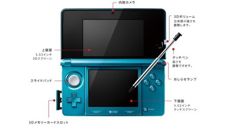 Making Games News-Flash - Entwicklung von 3DS-Spielen um ein Vielfaches teurer als bisherige Produktionen?