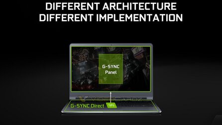Nvidia G-Sync für Notebooks - Funktioniert ähnlich wie AMDs Freesync