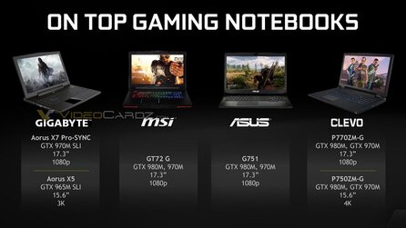 Nvidia G-Sync für Notebook - Präsentation