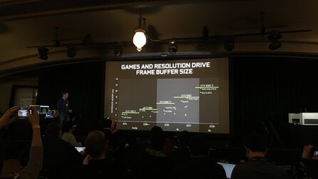 Nvidia Geforce GTX 1080 Ti - Bilder der Präsentation