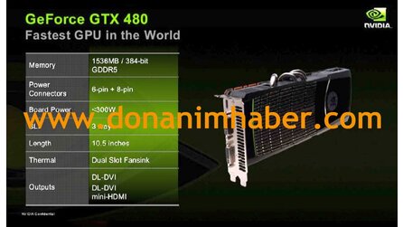 Nvidia Geforce GTX 480 - Die Preise im Vergleich zu ATI (Update 4)