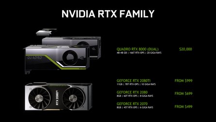 Geforce RTX teurer als die Vorgänger? - RTX 2080 Ti 2080 2070 bis GTX 470 im Vergleich