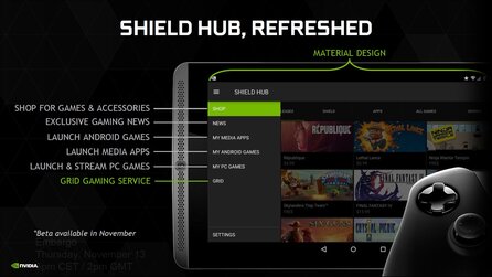 Nvidia Grid - Herstellerpräsentation