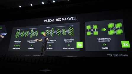 Nvidia Geforce GTX Titan X2 - Pascal-Grafikkarte mit HBM2 angeblich im April