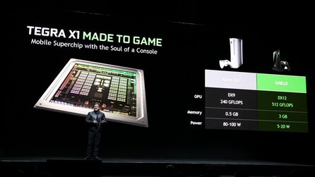 Nvidia Shield Set-Top-Box - Bilder der Präsentation