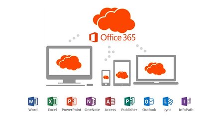 Microsoft Office 365 Home für 6 Nutzer Jahresabo für 53,49 Euro bei Amazon [Anzeige]
