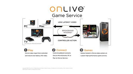 Cloud Gaming - »Gewinn für alle Beteiligten«, sagt Studiochef