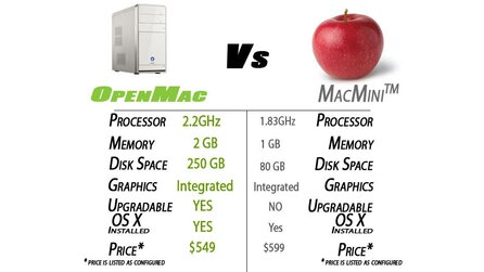 OpenMac - Apple-Klon