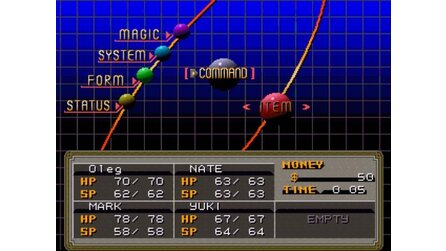 Persona PlayStation
