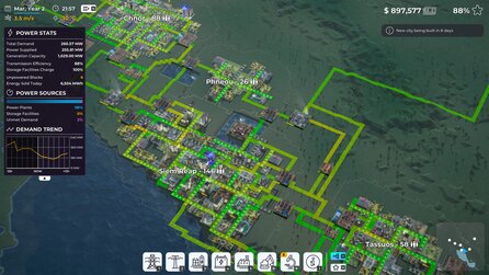 Power to the People - Screenshots