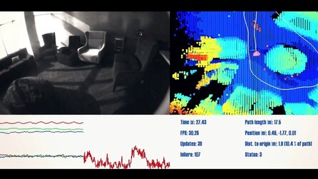 Google Project Tango - Auch Tablets mit 3D-Umgebungererkennung geplant