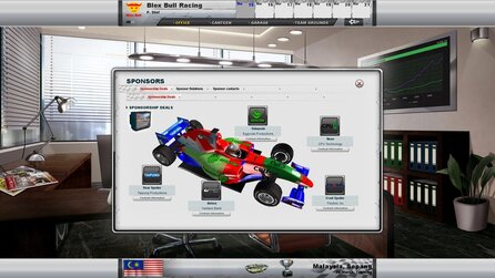 Racing Manager 2014 - Screenshots