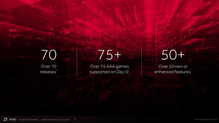 Radeon Software Adrenalin Edition - Präsentation