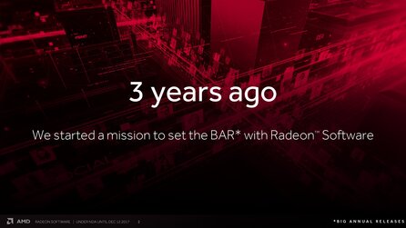 Radeon Software Adrenalin Edition - Präsentation