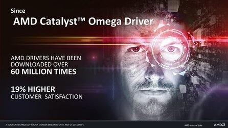 AMD Radeon Software Crimson - Bilder