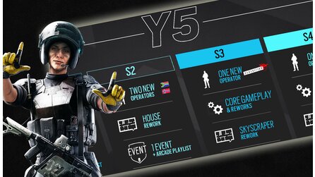 Die Zukunft von Rainbow Six: Siege enthüllt: Neue Roadmaps für Year 5 + 6
