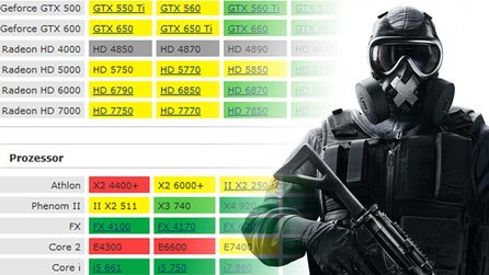 Rainbow Six Siege – Systemanforderungen und Voraussetzungen - Performance- und Grafikvergleich