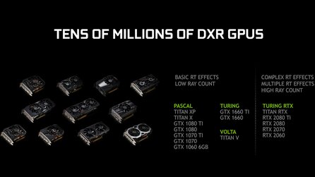 Raytracing ohne RTX - Nvidia-Patch schaltet Raytracing ab GTX 1060 frei