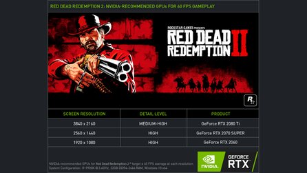 Red Dead Redemption 2 PC - Erste Benchmark-Ergebnisse von Nvidia