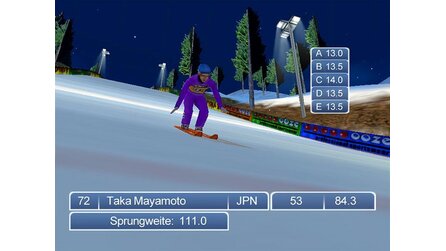 RTL Skispringen