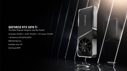 Grafikkarten-Leak: Wie schnell wird die RTX 3070 Ti?