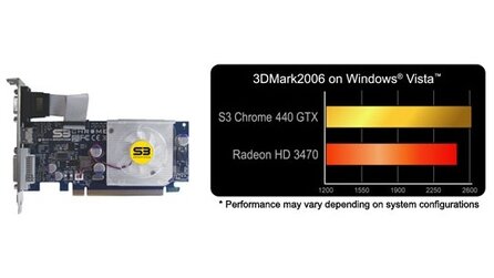 S3 - Chrome 440 GTX vorgestellt
