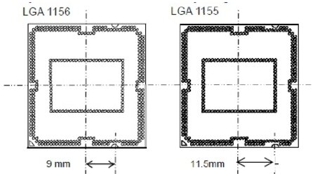 Intel Sandy Bridge Sample