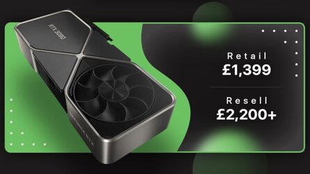 Knappe Hardware: Scalper verdient über 500.000 Euro im Jahr mit Abo-Service