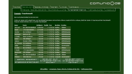 Comunio: Online-Fußballmanager