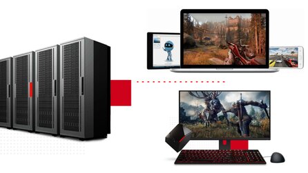 Shadow PC im Test - Gaming-Rechner mieten statt kaufen?