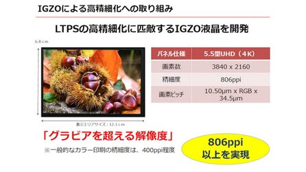 Smartphones + Virtual Reality - 5,5-Zoll-Display mit 4K-Auflösung und 806 PPI von Sharp