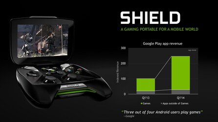 Shield Tablet und Controller - Hersteller-Präsentation