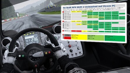 Shift 2 - Alle Infos zum Release des neuen Need for Speed