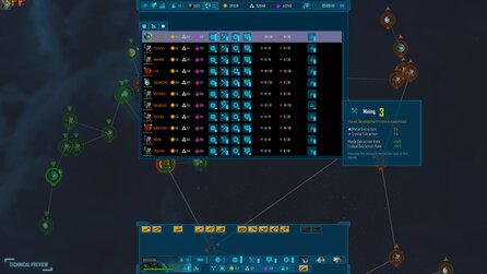 Sins of a Solar Empire 2 - Screenshots zum Weltraumstrategiespiel