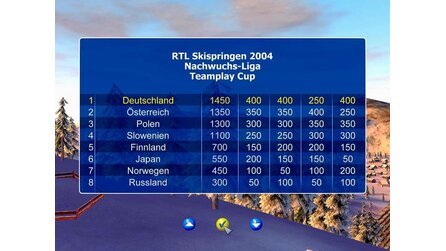 Skispringen 2004 - Screenshots
