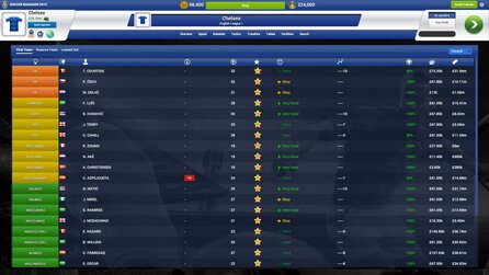 Soccer Manager 2015 - Screenshots