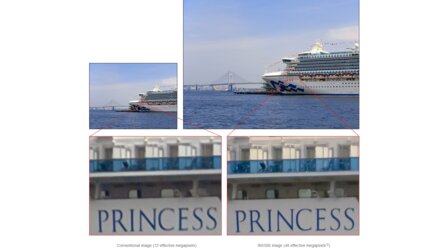 Sony Bildsensor - 48 Megapixel für Smartphones