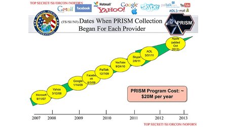 US-Schnüffelprogramm Prism - Überwachung im Kampf gegen den Terror