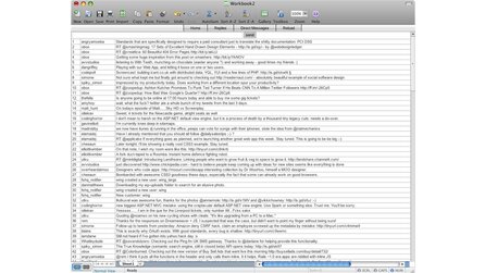 Heimliche Twitter-Nutzung - Spreadtweet tarnt Twitter als Excel