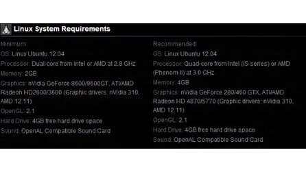 Steam - Linux-Anforderungen aufgetaucht - und wieder verschwunden