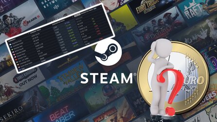 Steam: Jetzt könnt ihr sehen, welchen Preis Valve Publishern vorschlägt