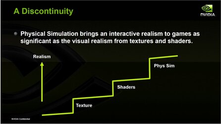 Nvidia Supersonic Sled Powerpoint