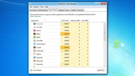 Windows 8 - Der neue Taskmanager