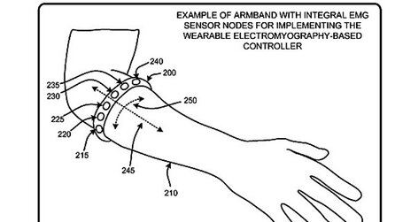 Microsoft - Meldet Patent für muskelgesteuerten Controller an