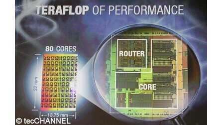 Intel - CPU-Technik: 80 Kerne und doch stromsparend