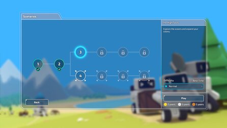 The Colonists - Screenshots