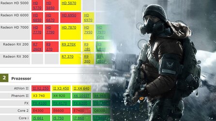 The Division – PC-Anforderungen - Performance- und Grafikvergleich
