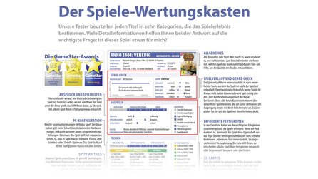 Umfrage zum Wertungskasten - Wie wichtig sind Ihnen Anspruch und Genre-Check?